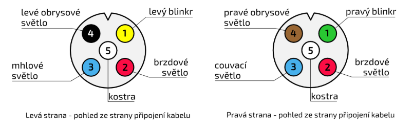 Snímek obrazovky 2025-08-25 102121